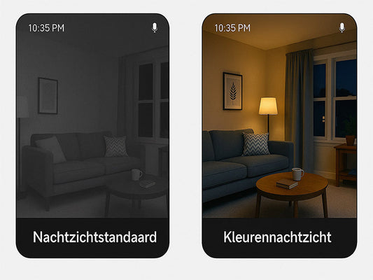 Camera met nachtzicht in kleur: een complete gids