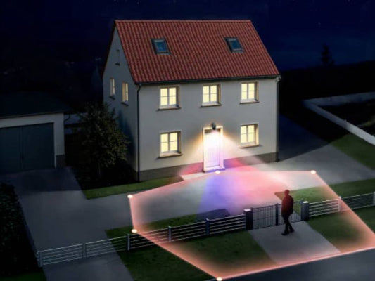 Handleiding: hoe een camera toevoegen aan NVR stap voor stap