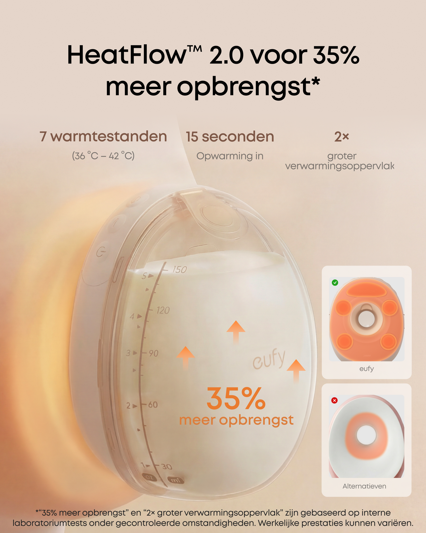 eufy Borstkolf S2 Pro